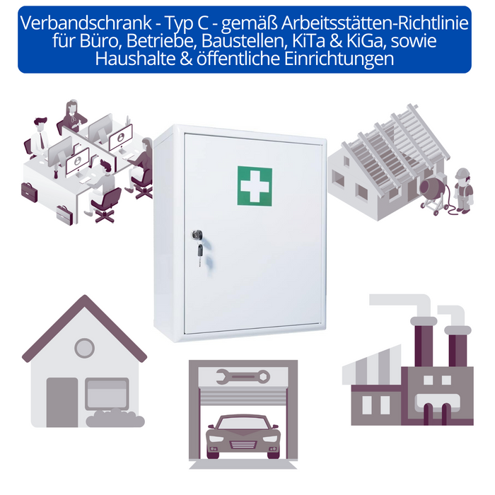 1.Hilfe Verbandschrank Metall mit DIN 13157:2021,3 Fächern (2 verstellbar) & 2 Türfächer inkl.Sicherheitsschloss, Einsatzorte