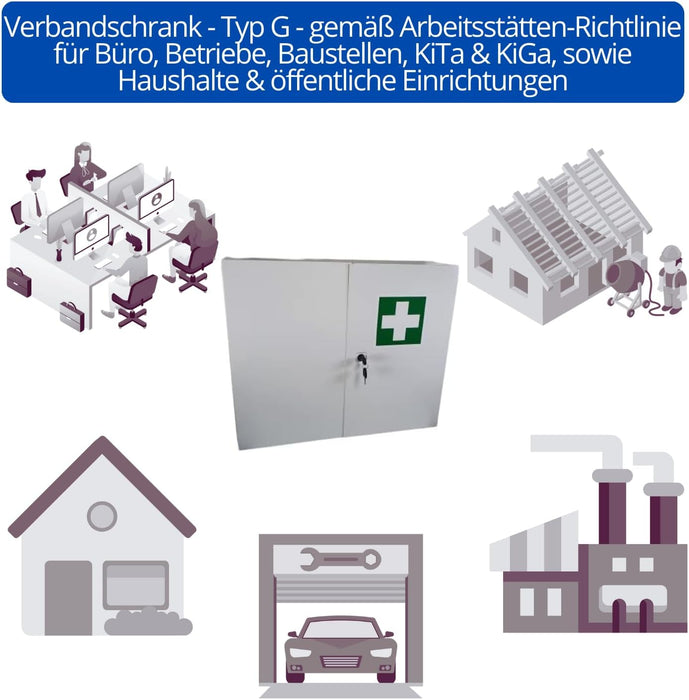 Erste-Hilfe-Verbandschrank-DIN-13157 2021-Metall 3-Faechern Zweituerig Einsatzorte